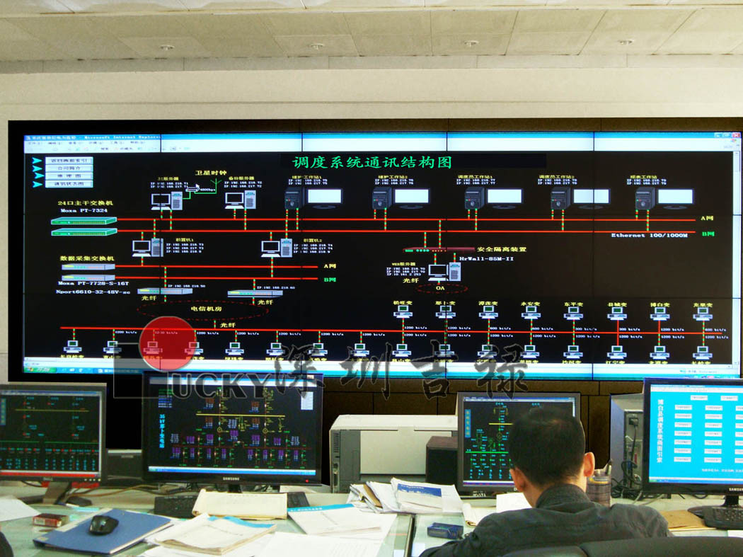 吉祿i-Panel成功用于廣西水利電業(yè)集團(tuán)指揮調(diào)度中心